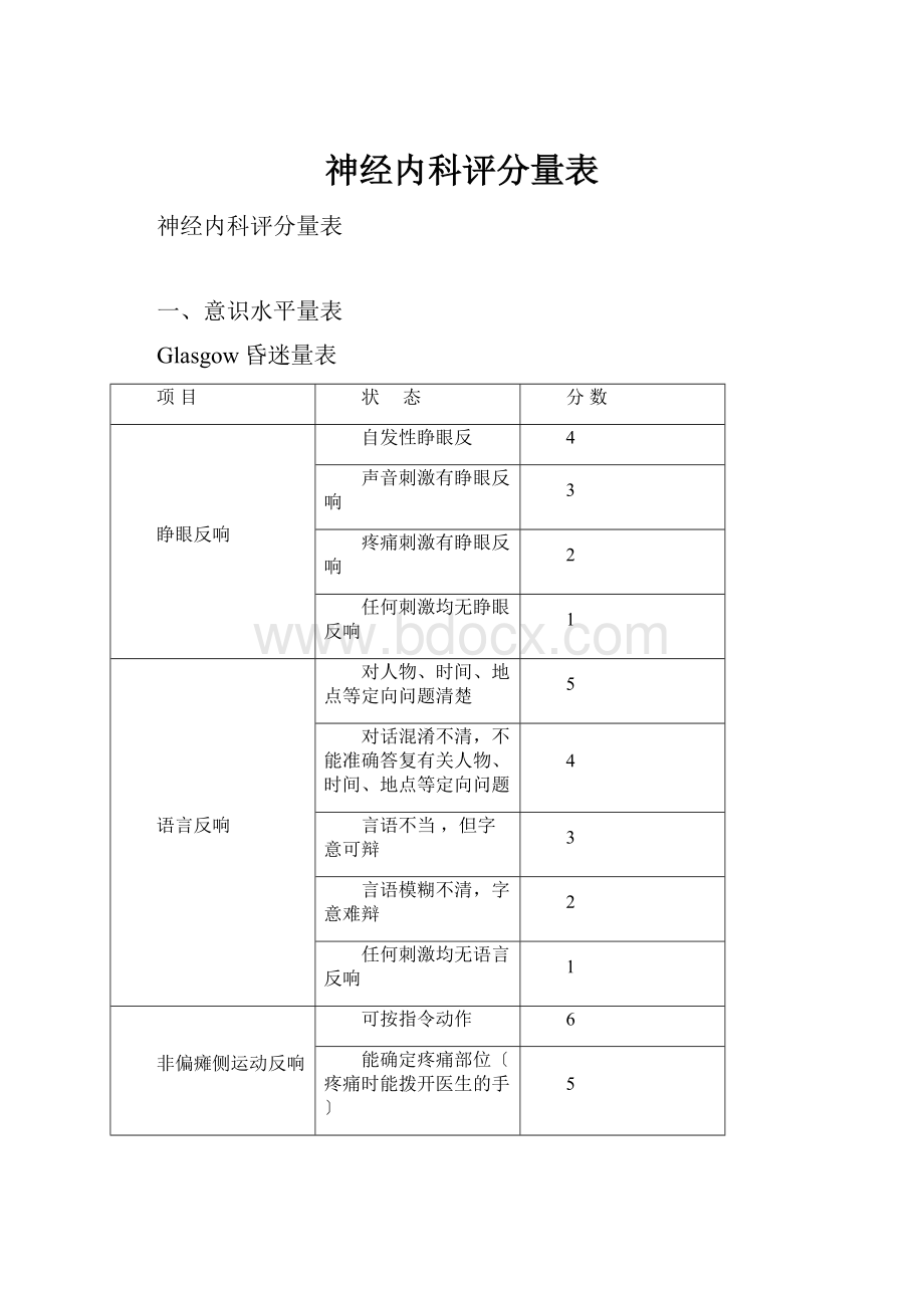 神经内科评分量表.docx