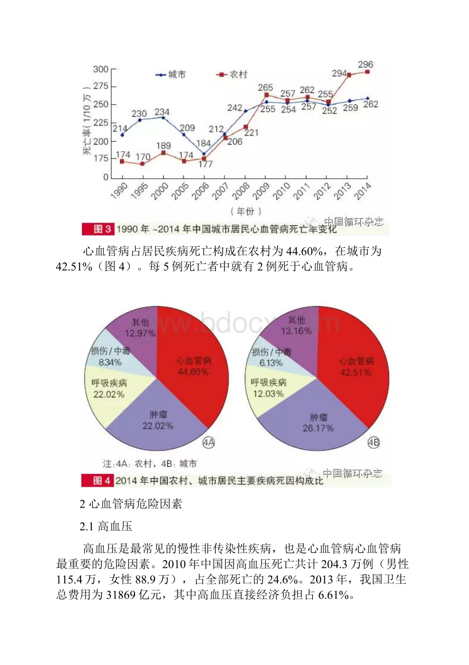 中国心血管病报告.docx_第3页