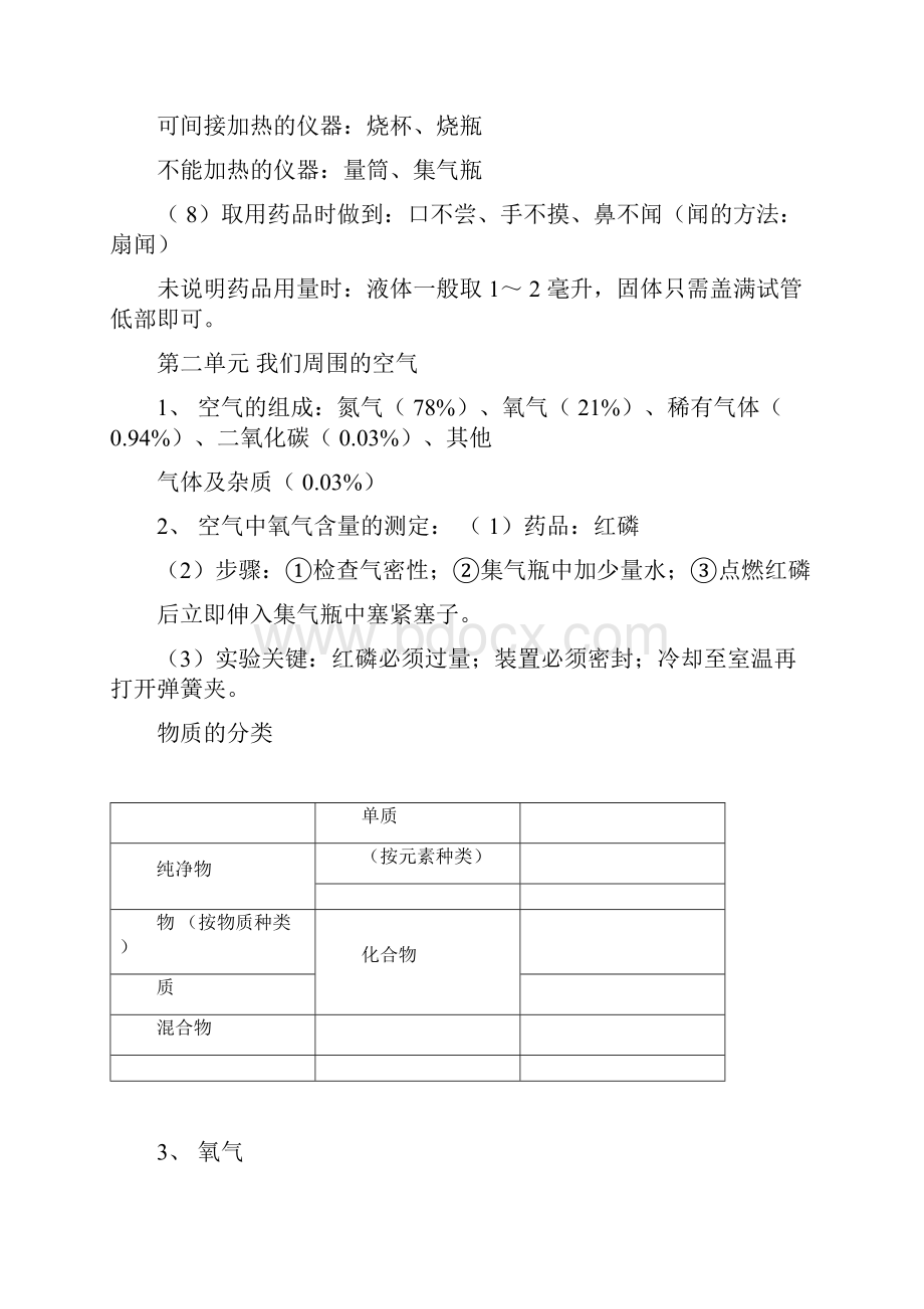 九年级化学上册知识点总结.docx_第3页