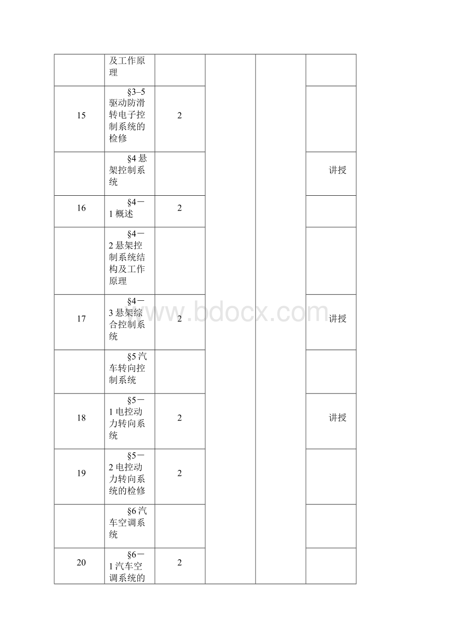 汽车底盘和车身电控技术教学案.docx_第3页