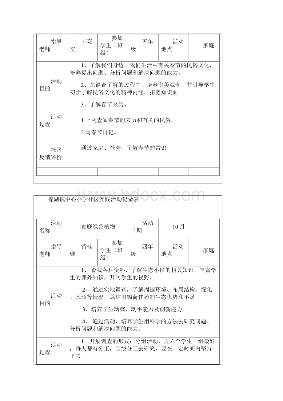 学生社会实践记录表.docx_第3页