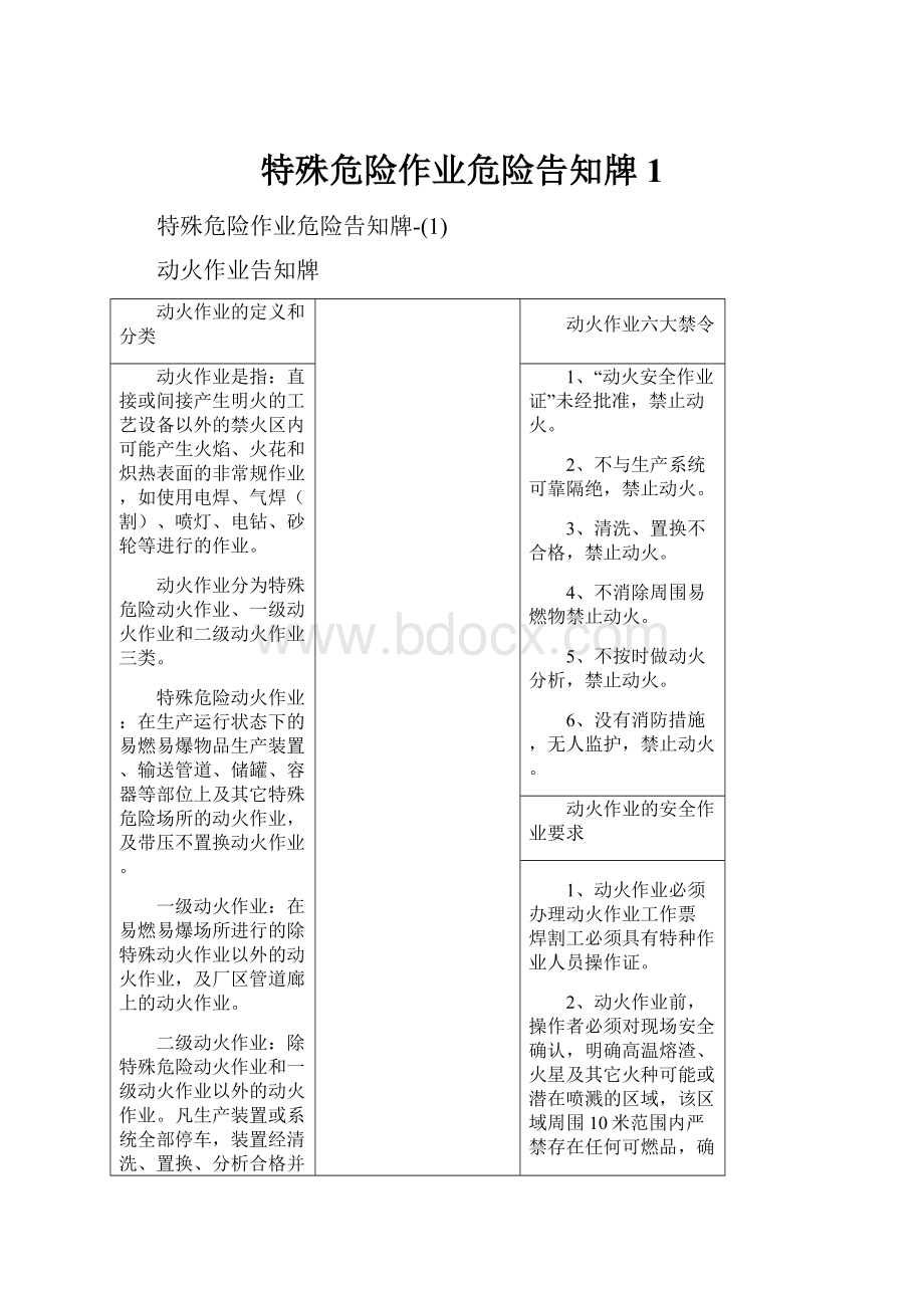 特殊危险作业危险告知牌1.docx