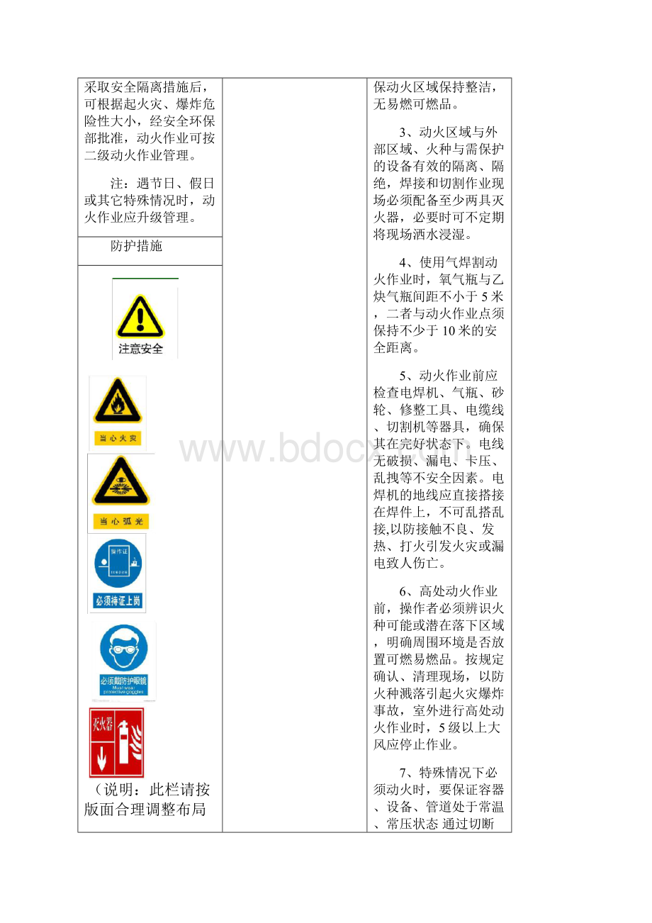 特殊危险作业危险告知牌1.docx_第2页