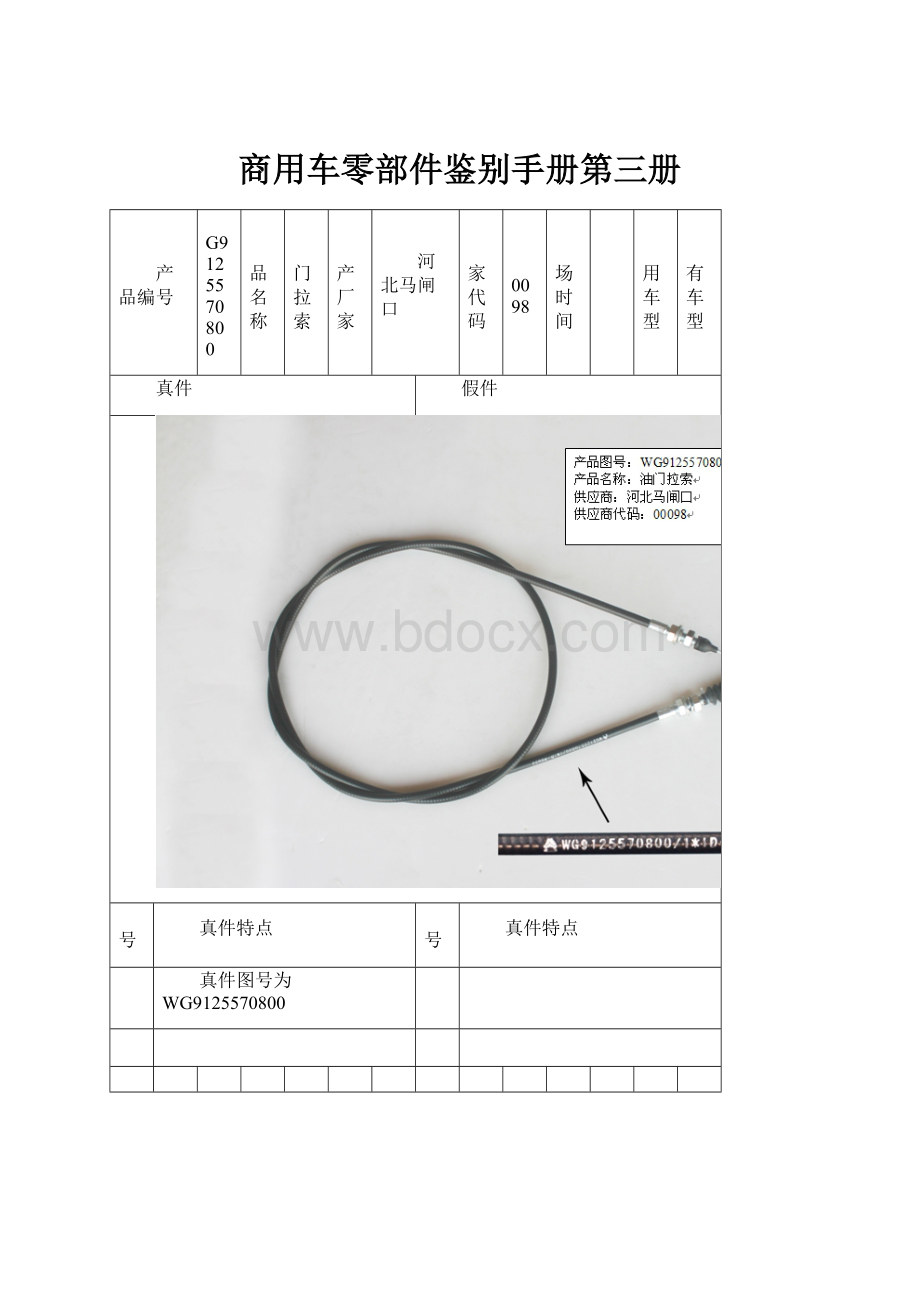 商用车零部件鉴别手册第三册.docx_第1页