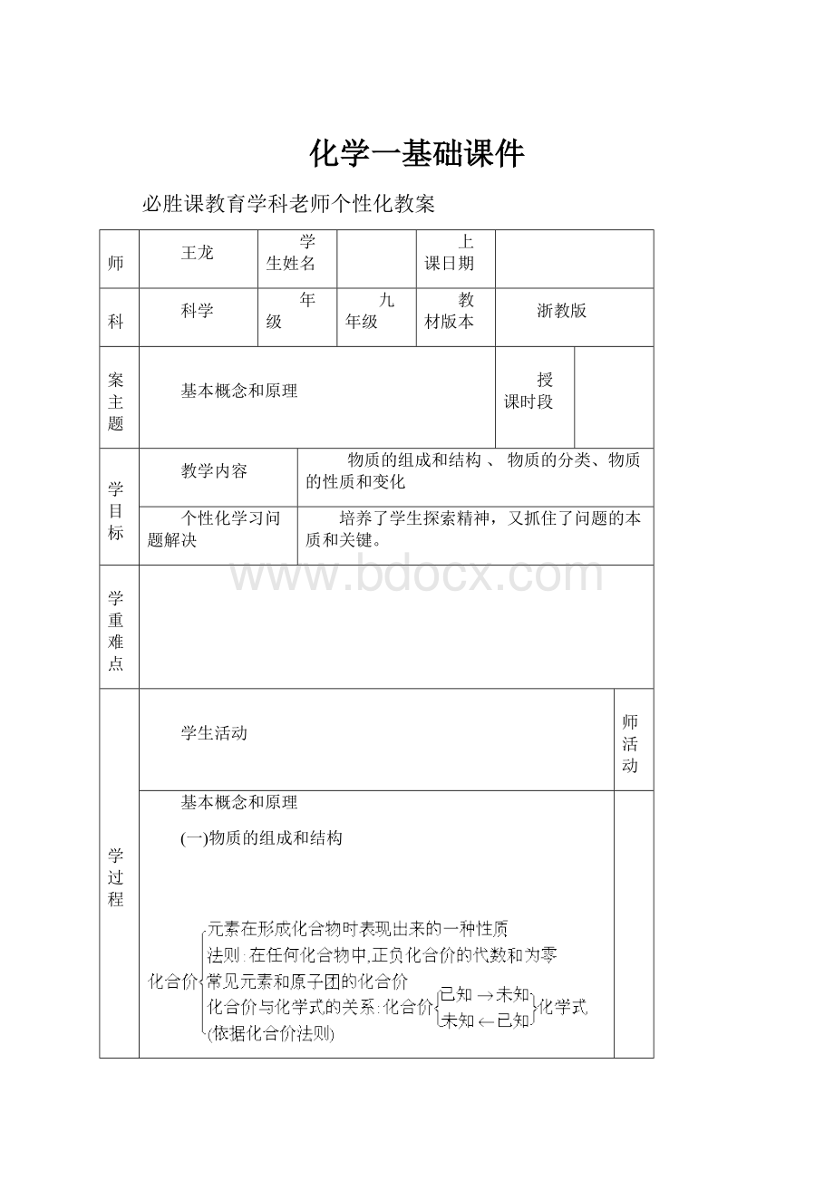 化学一基础课件.docx