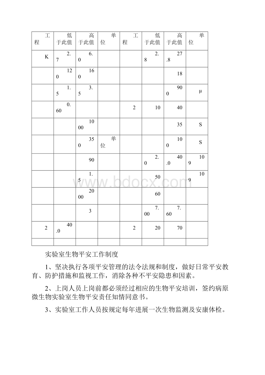 乡镇卫生院化验室工作制度.docx_第3页