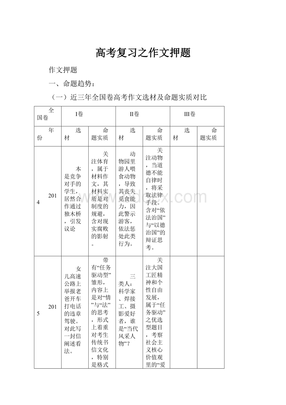 高考复习之作文押题.docx