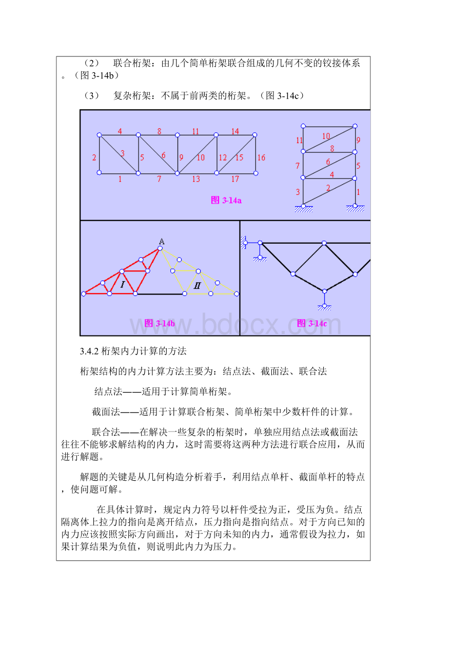 桁架受力分析.docx_第2页