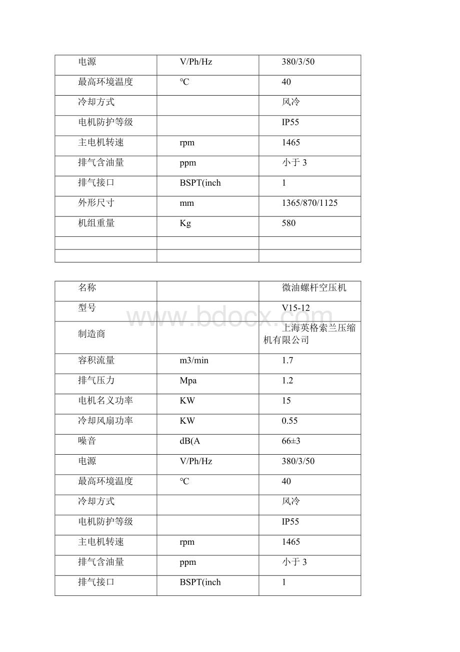 深圳英格索兰空压机V系列空压机信息模版15160解读.docx_第3页