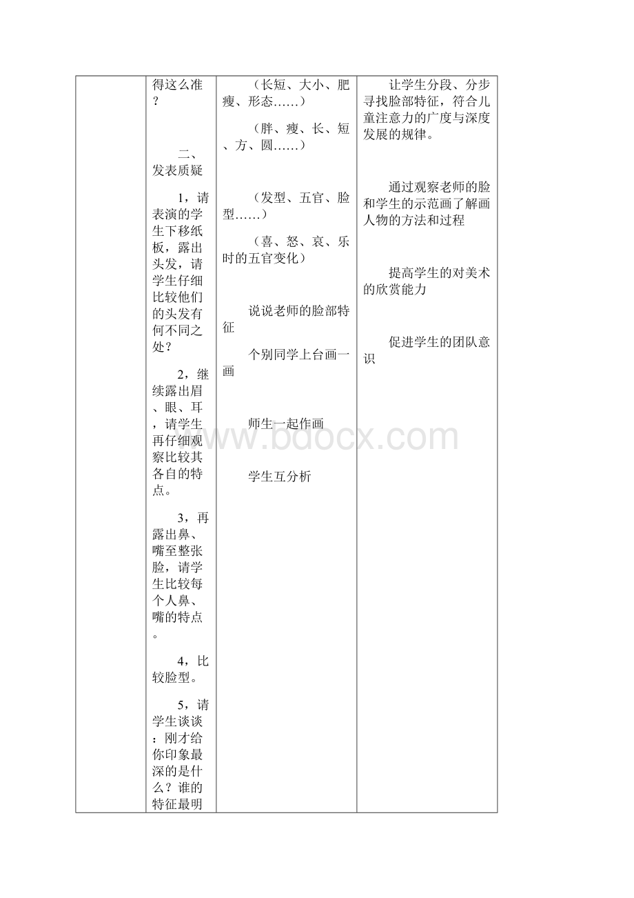 人美版一年级下册美术教案全册表格式.docx_第2页