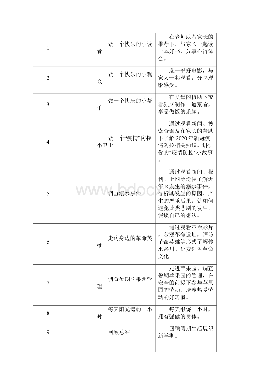 洛川县丰园小学暑假德育作业.docx_第2页