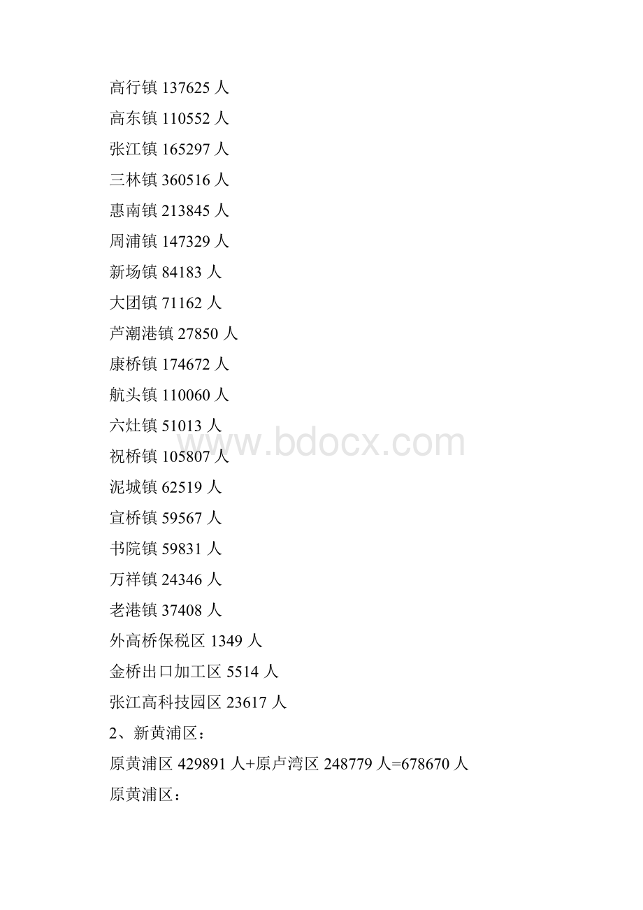 第六次人口普查上海各街道镇常住人口数据.docx_第2页