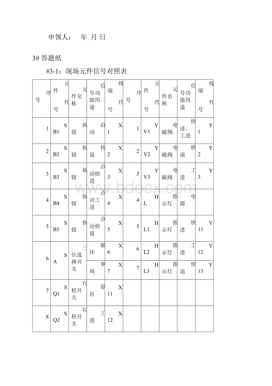 维修电工 高级技师 plc 操作技能习题集.docx_第3页