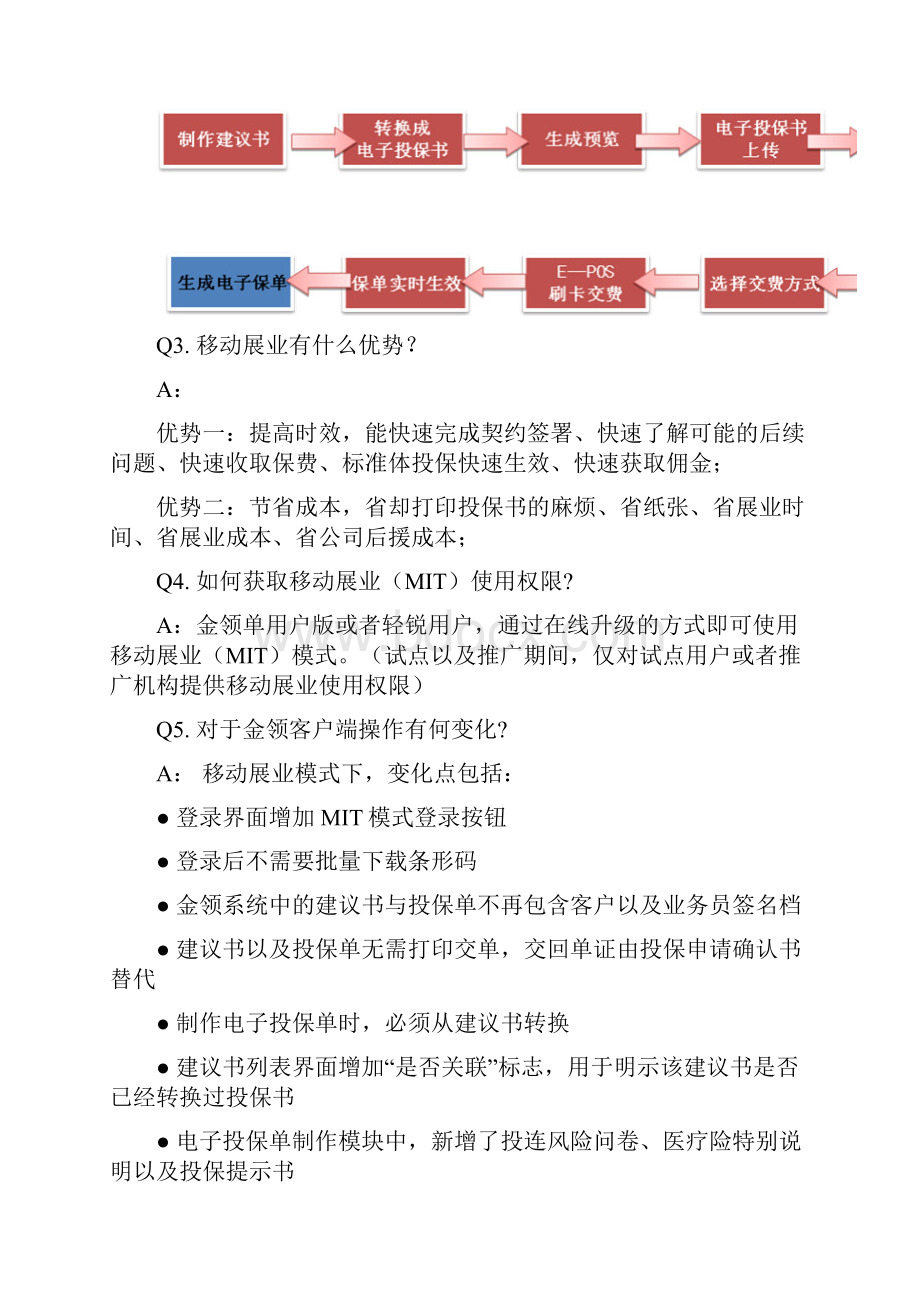 金领移动展业MIT新流程百问百答.docx_第2页