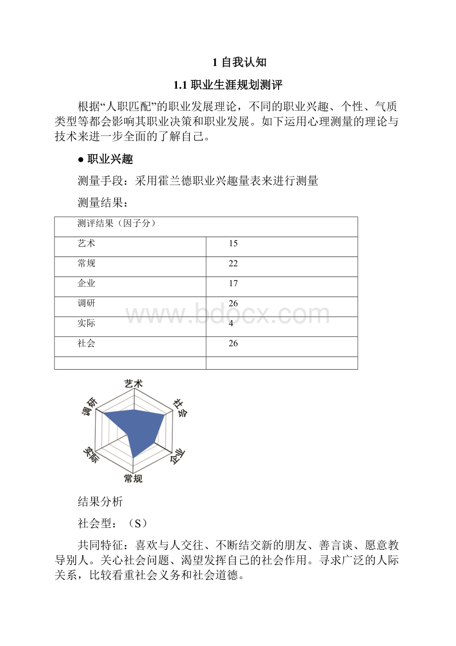 正式打印职业生涯规划.docx_第2页