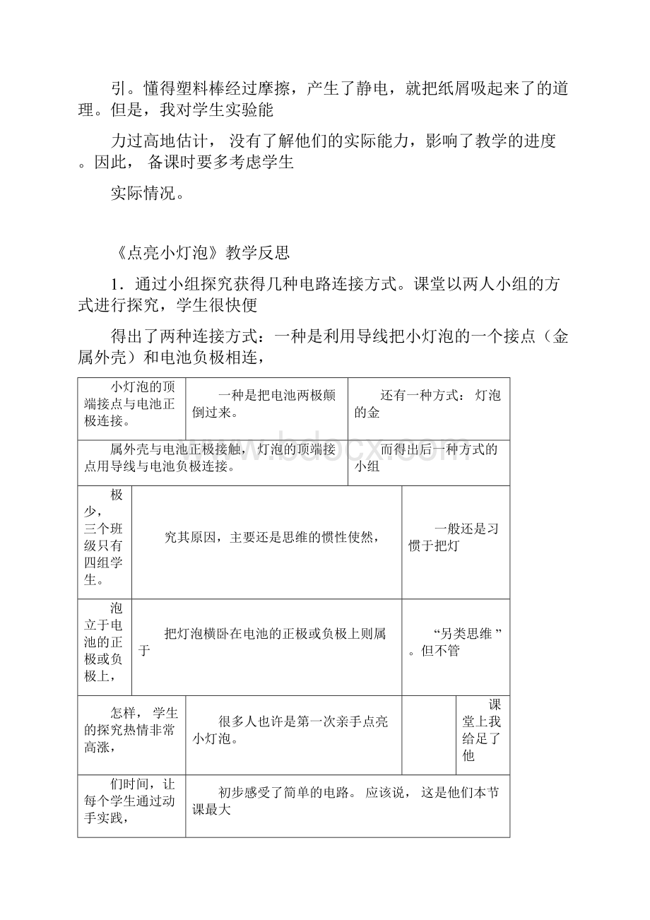 四年级科学下册教学反思.docx_第2页