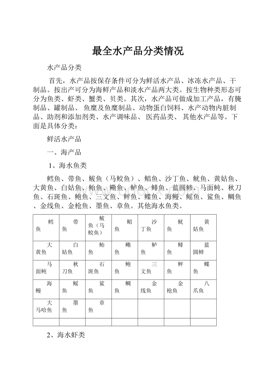 最全水产品分类情况.docx