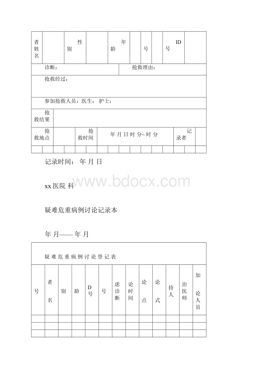 医院各种讨论记录本汇编.docx_第2页