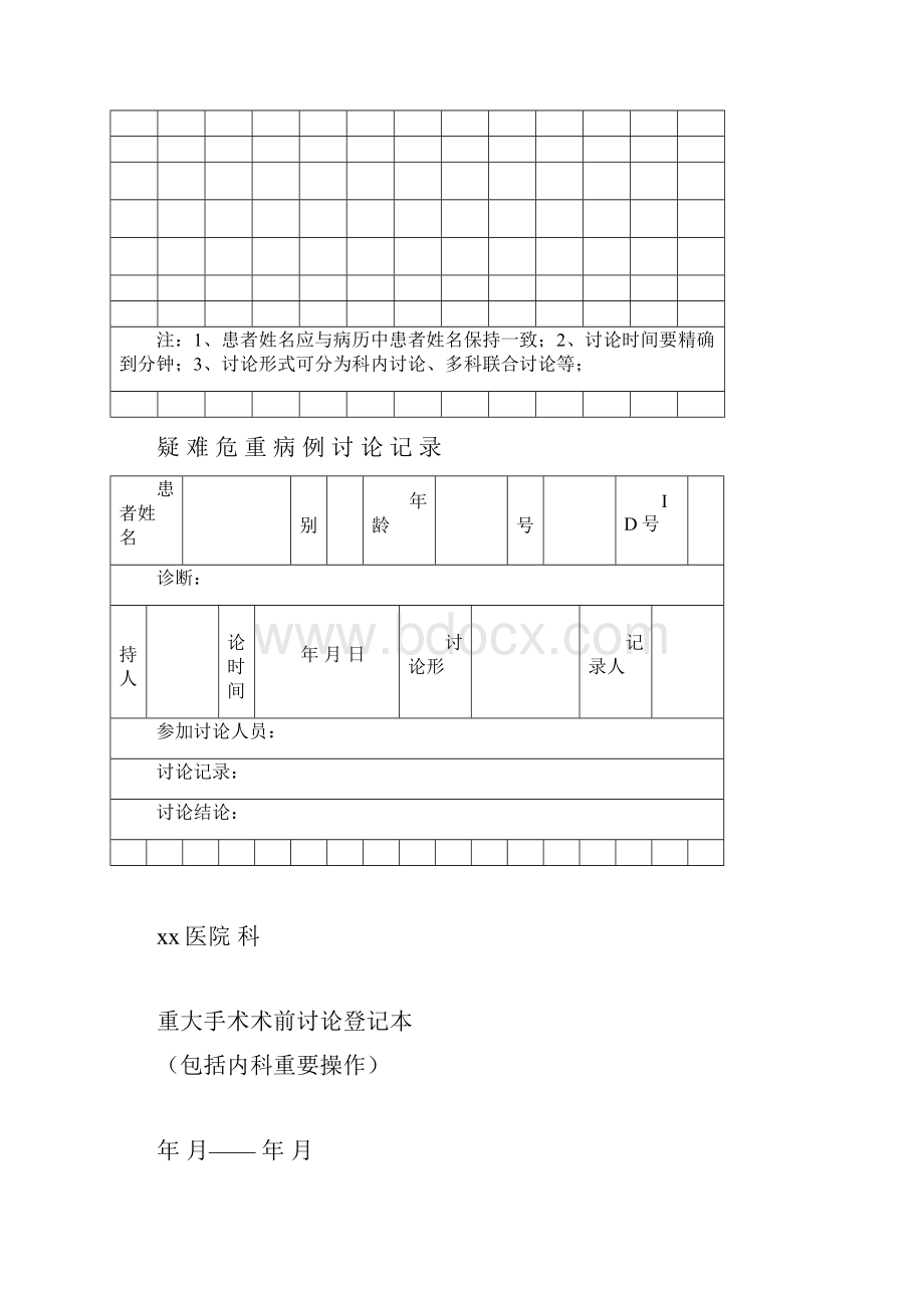 医院各种讨论记录本汇编.docx_第3页