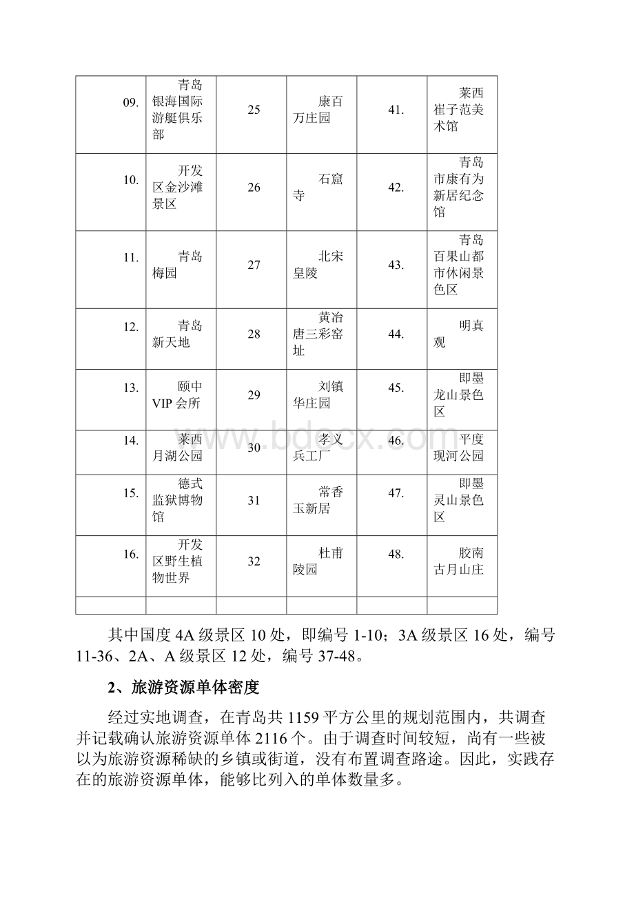 青岛旅游产业资源分析与评价.docx_第3页