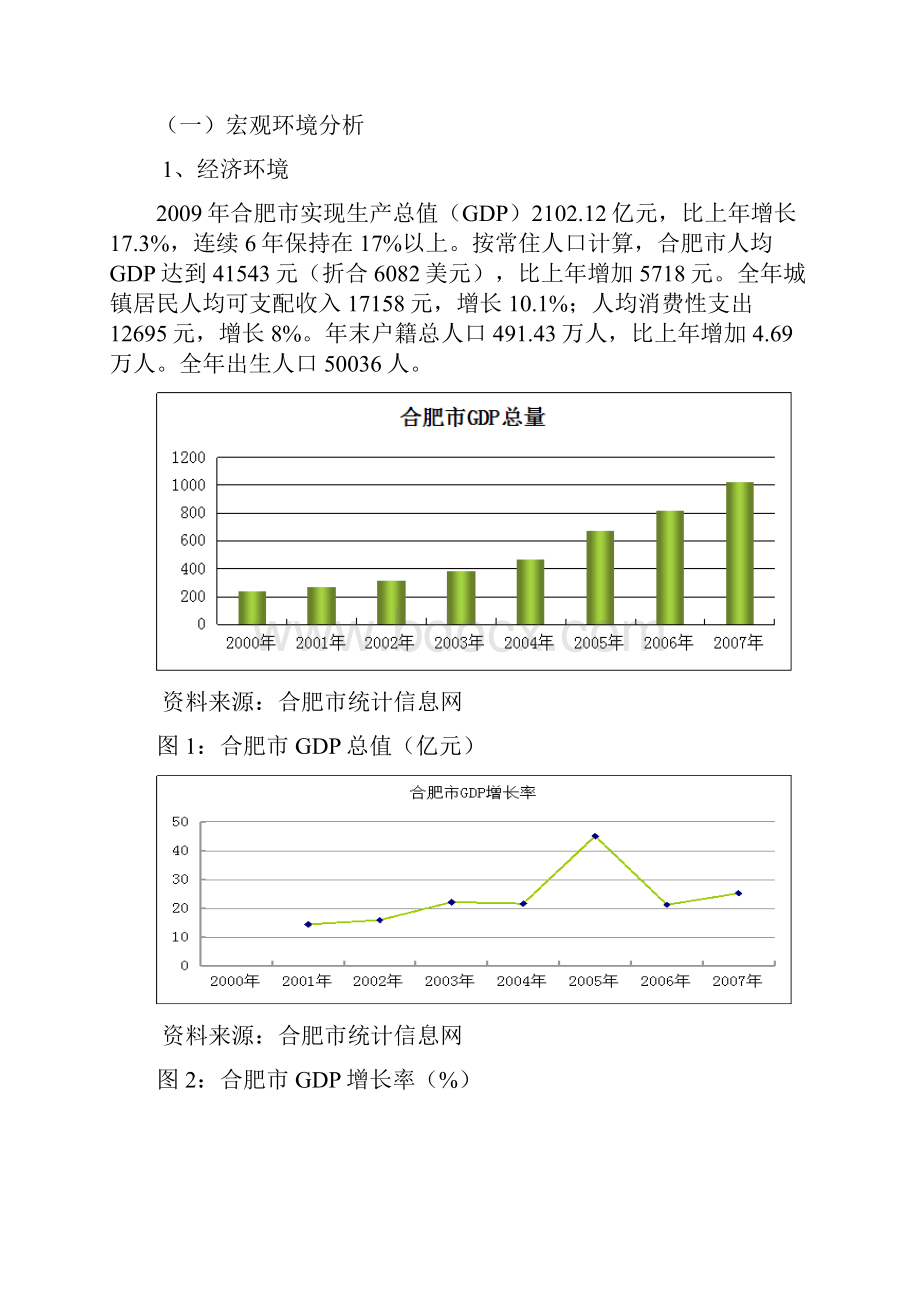 乐依婴幼儿奶粉合肥市上市策划书.docx_第3页