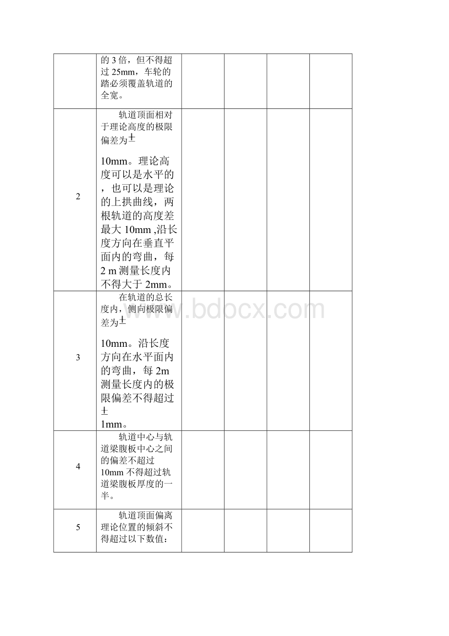 起重机基础和轨道验收合格证明.docx_第3页