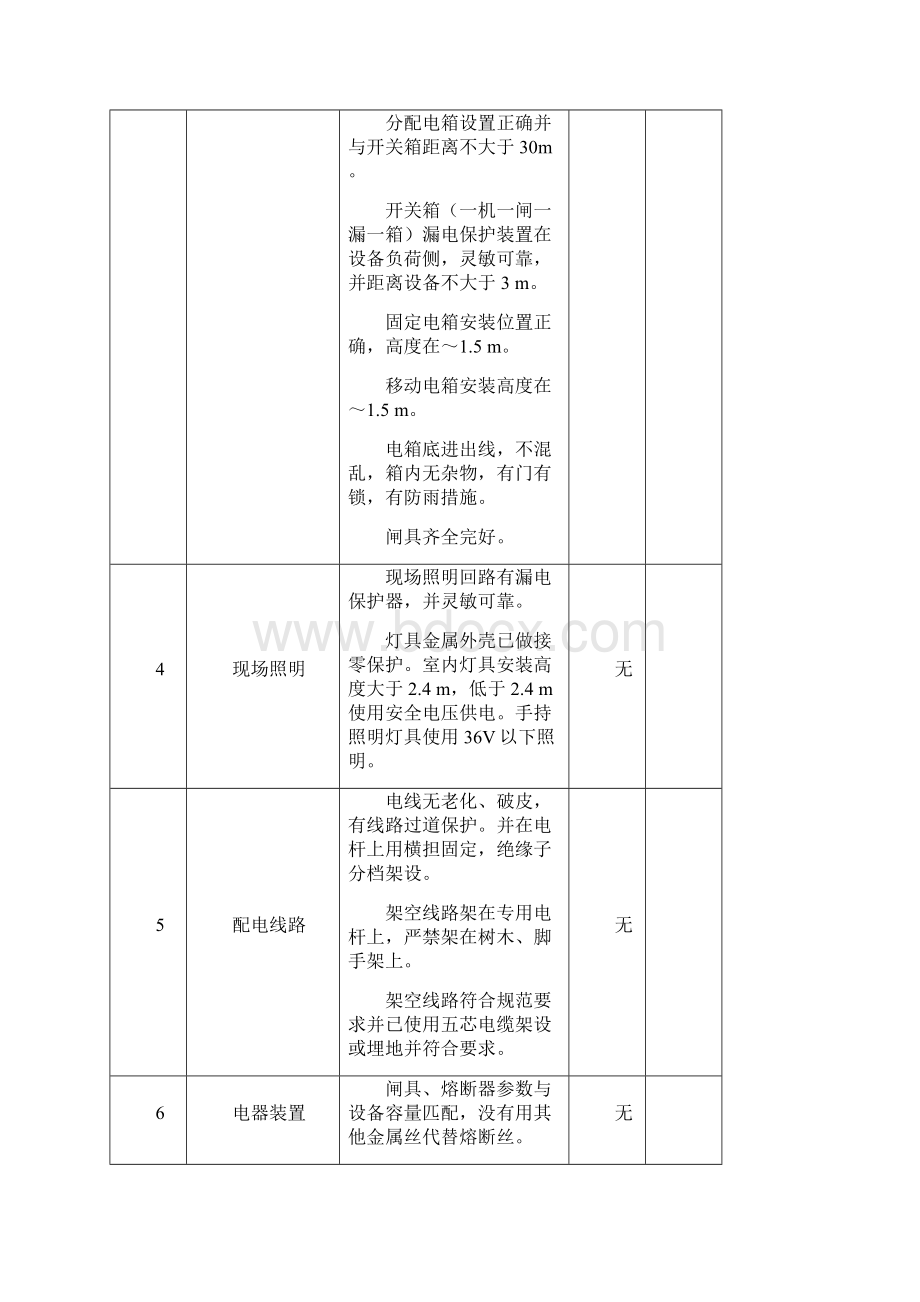 电工巡视维修记录.docx_第2页