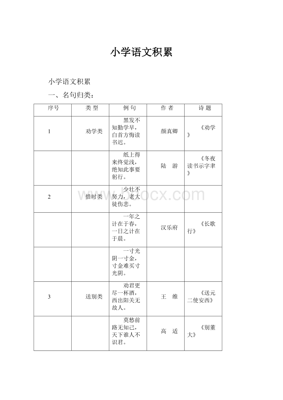 小学语文积累.docx_第1页