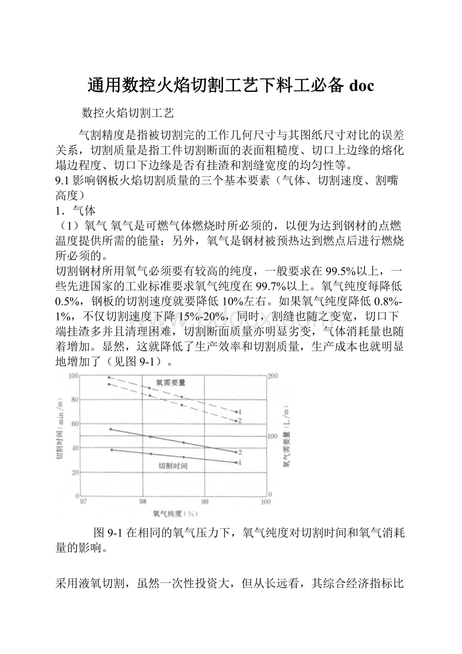 通用数控火焰切割工艺下料工必备doc.docx_第1页