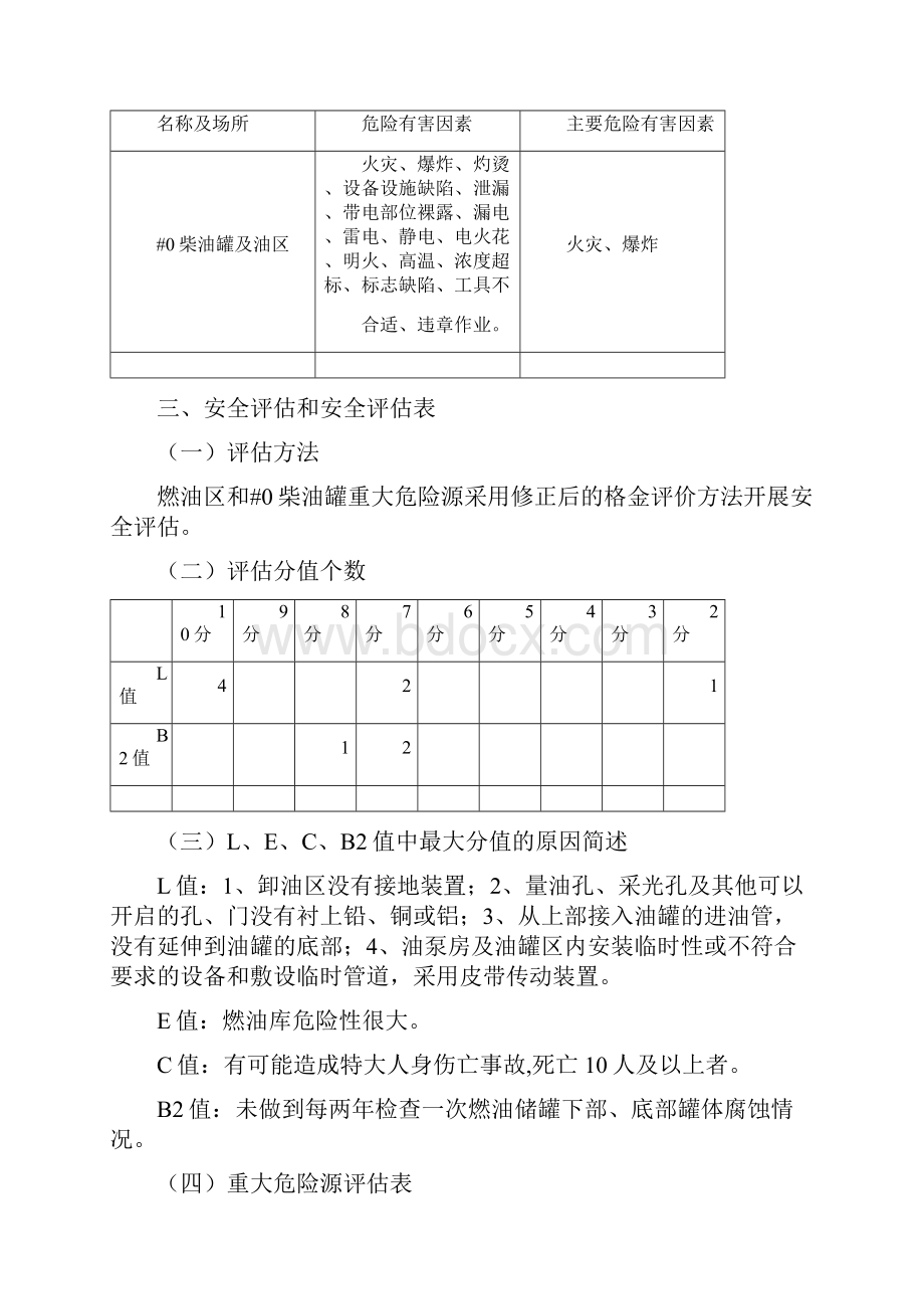 0柴油罐及油区重大危险源评估报告.docx_第2页