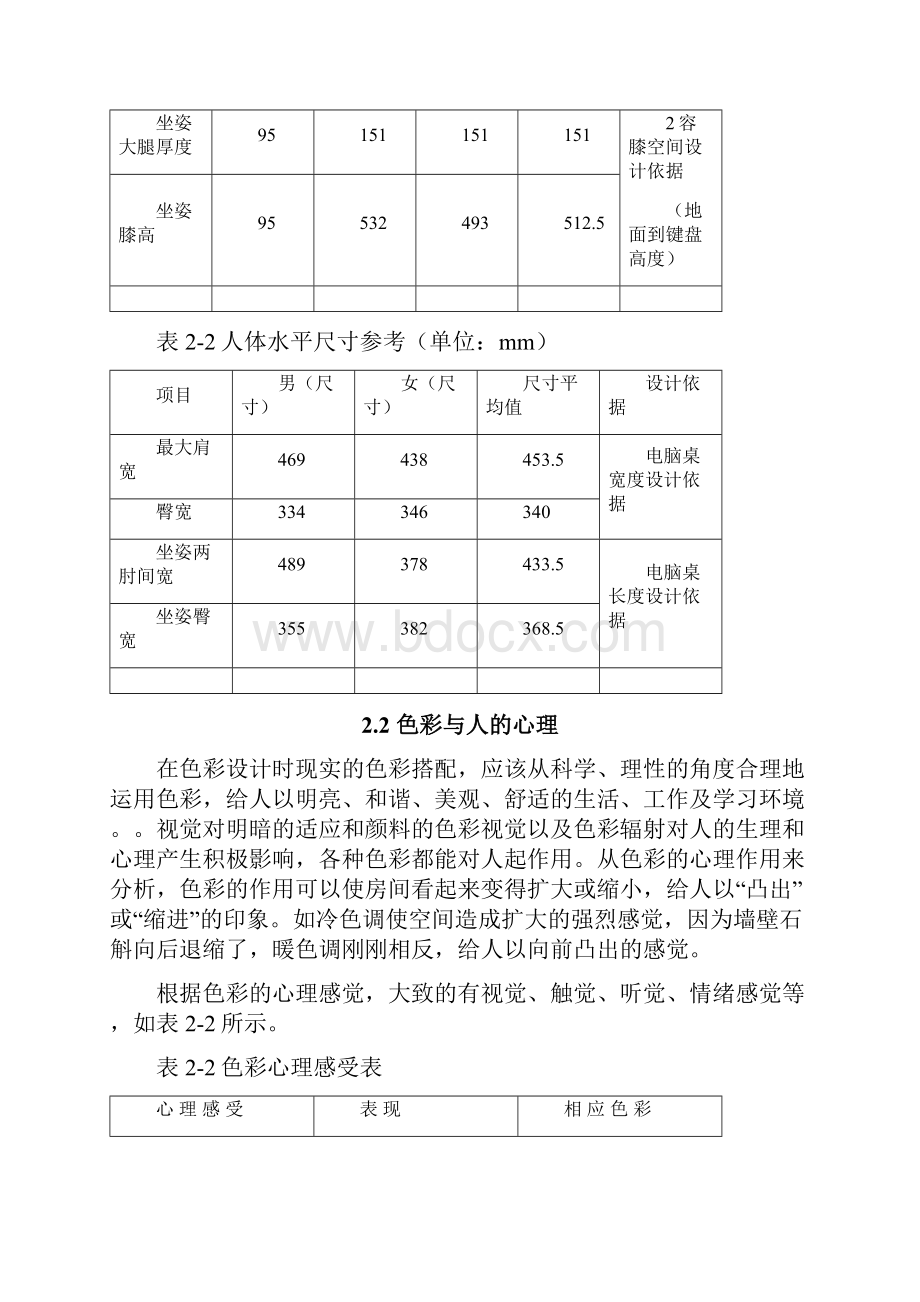 学生公寓电脑桌人机关系分析及改进.docx_第2页