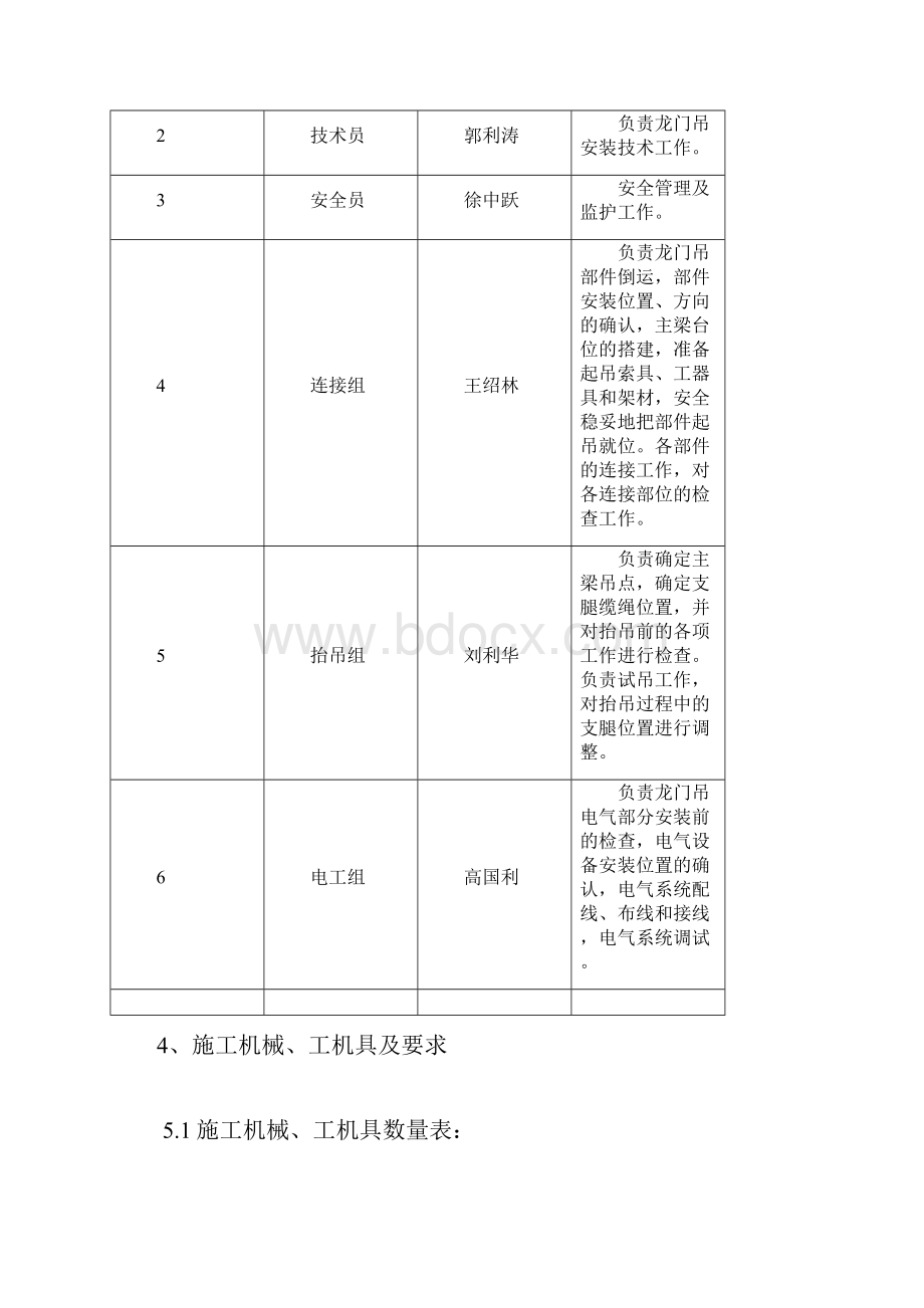 24m80t龙门吊安装方案secret.docx_第3页