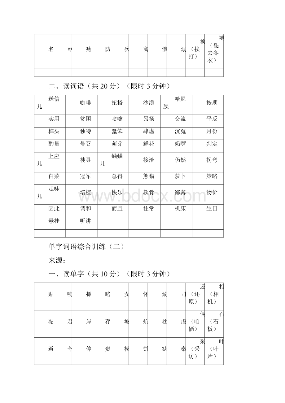 普通话水平测试用练习材料普通话字词资料.docx_第2页