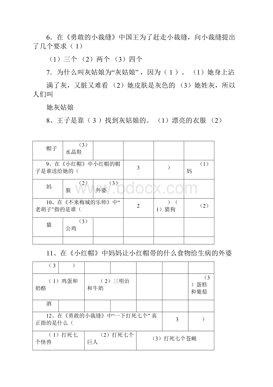 《格林童话》复习题及答案111.docx_第3页