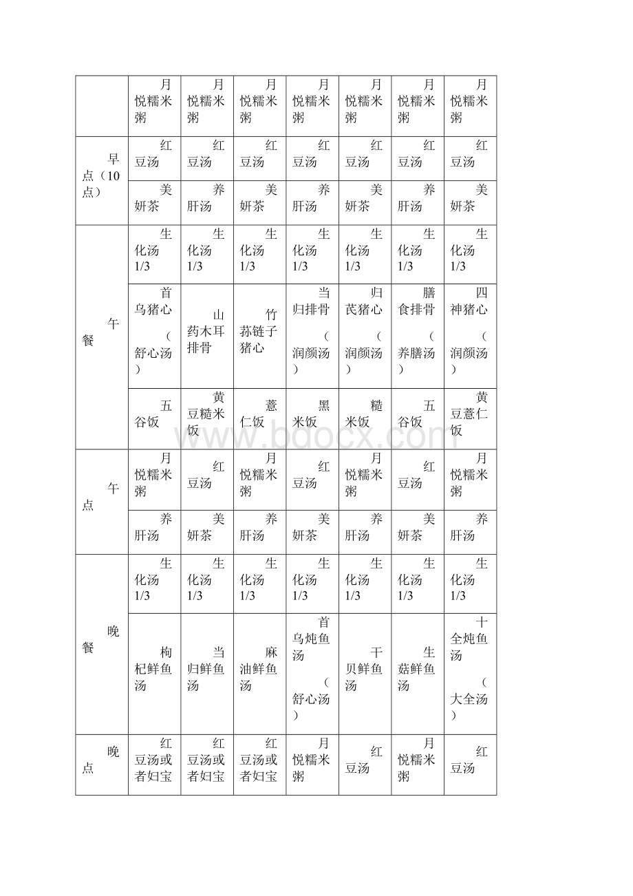 广禾堂子餐菜谱审批稿.docx_第3页