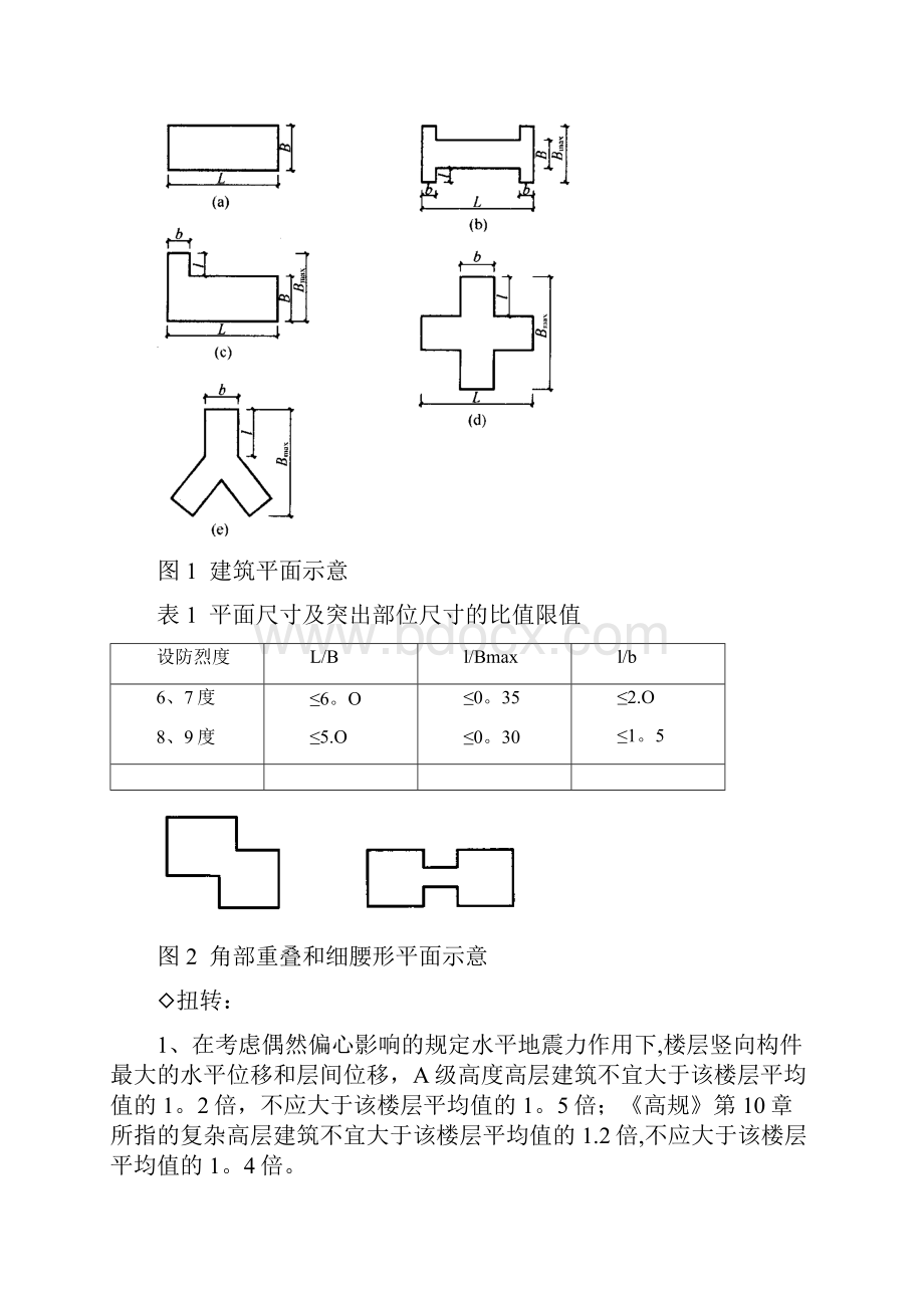 剪力墙结构设计要点新规范67度.docx_第2页