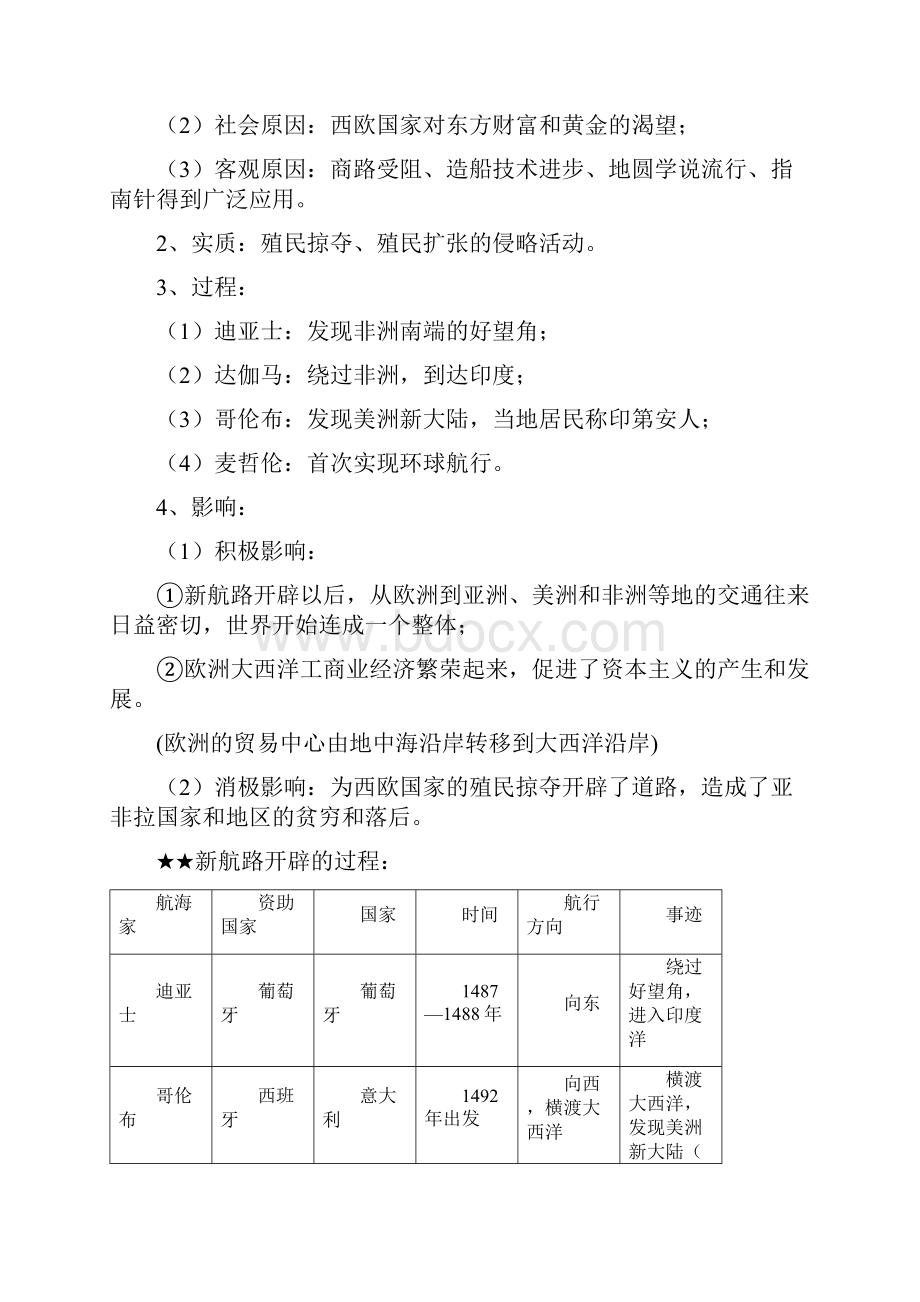 九年级上册历史知识点归纳总结全册.docx_第2页