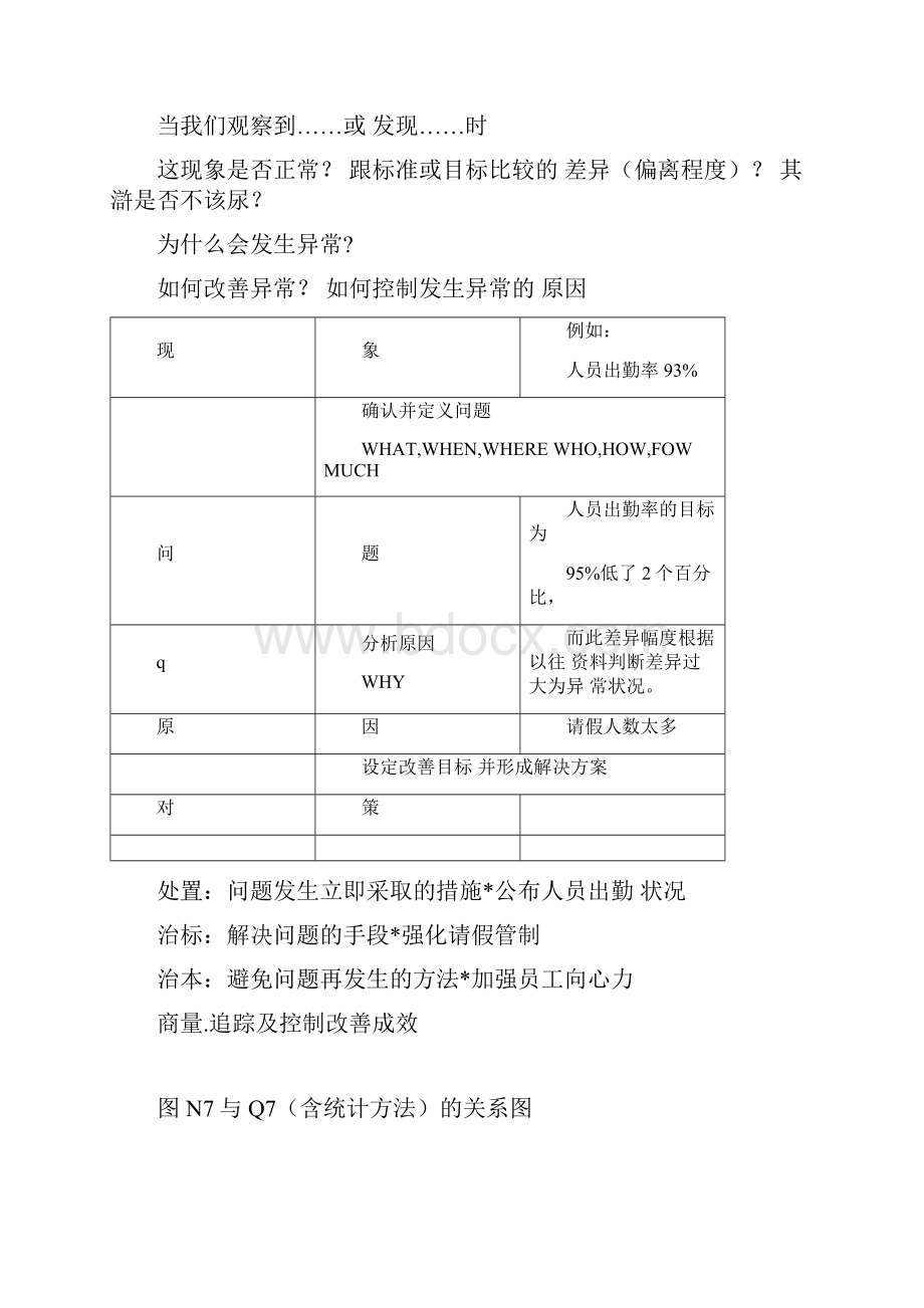 QC新七大手法教程.docx_第3页