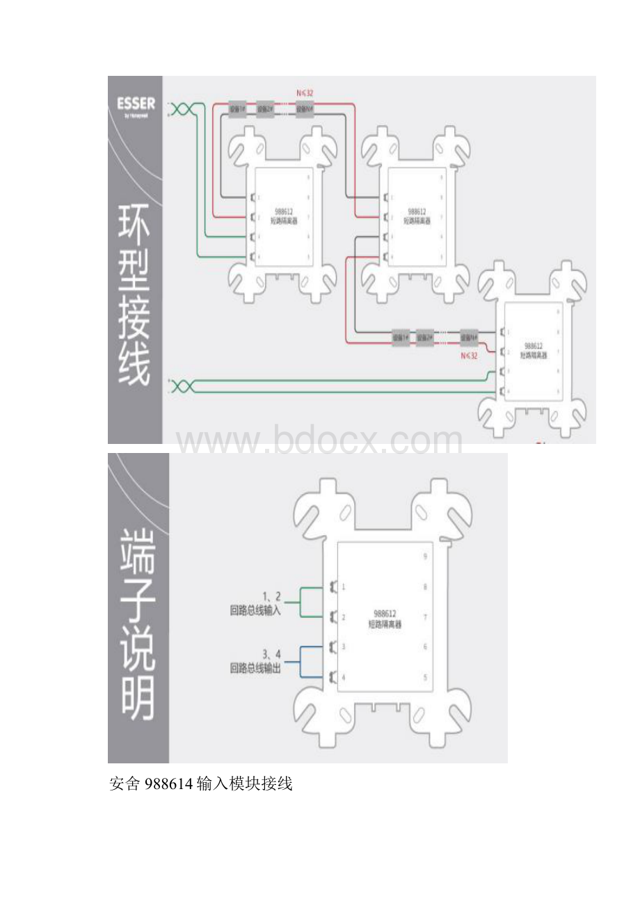 安舍988612隔离模块接线.docx_第2页