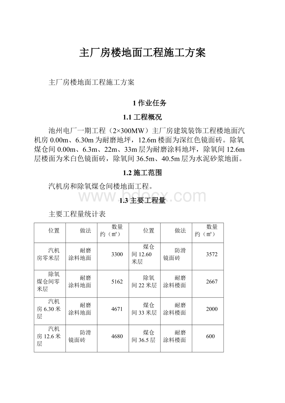 主厂房楼地面工程施工方案.docx_第1页