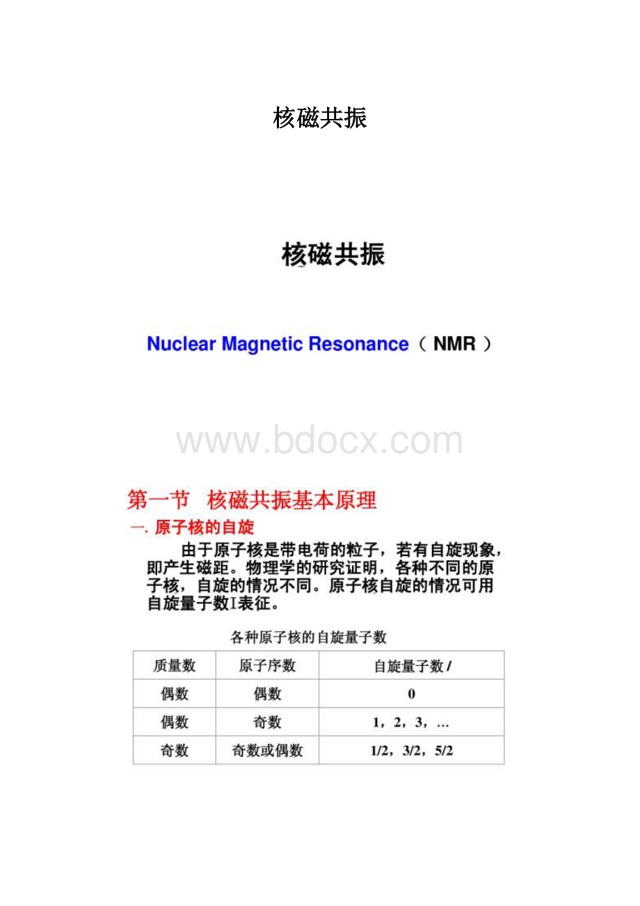 核磁共振.docx_第1页