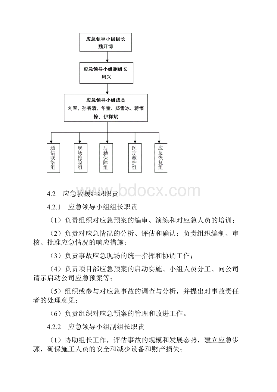 自然灾害灾害应急预案.docx_第3页