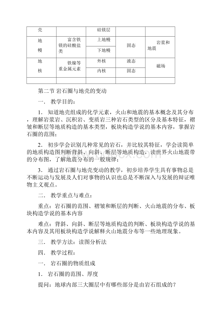 地球的圈层结构与地理环境.docx_第3页