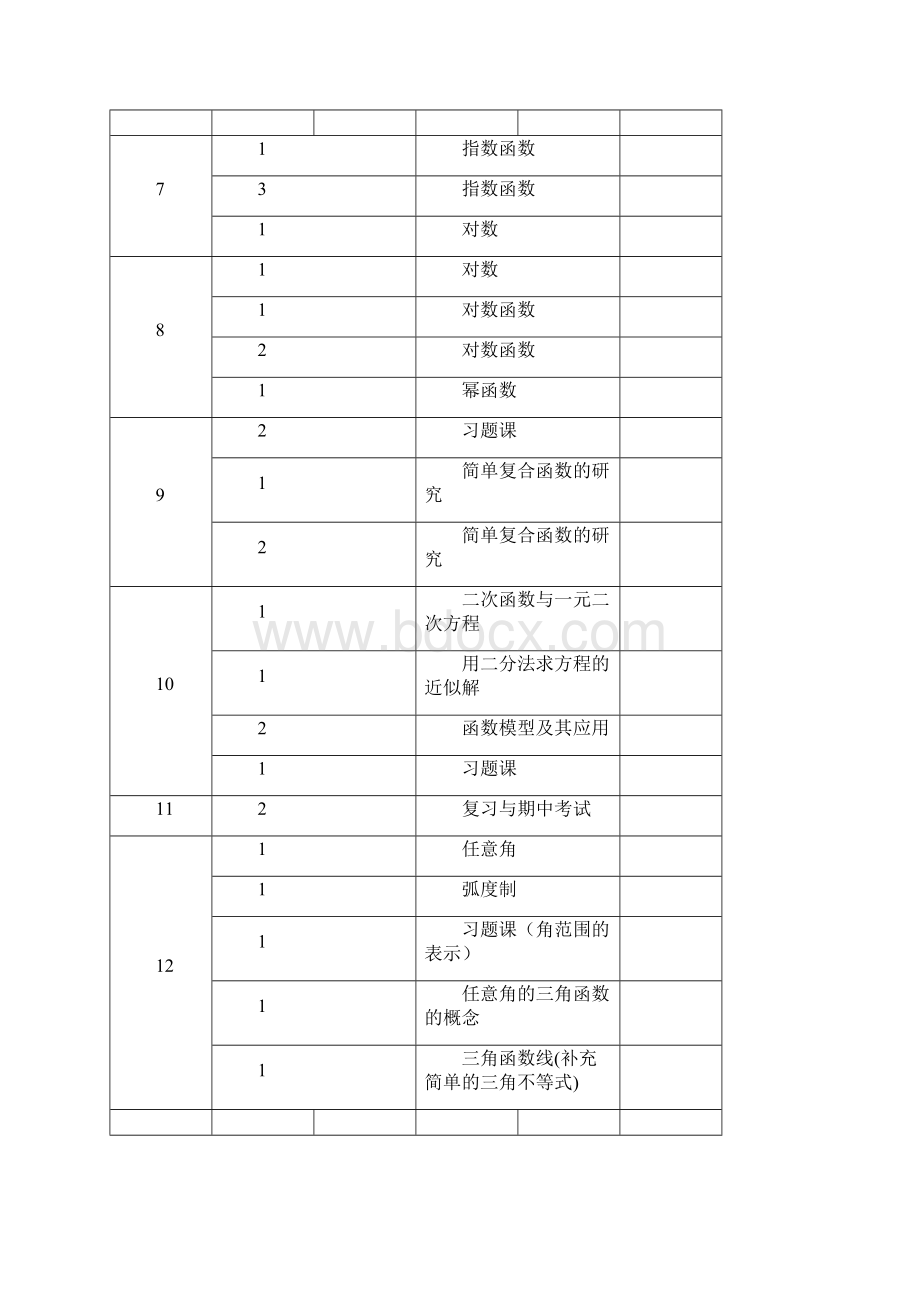 高中数学教学进度表.docx_第2页