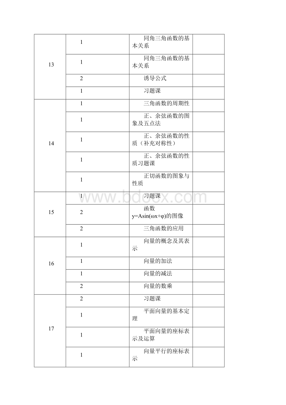 高中数学教学进度表.docx_第3页