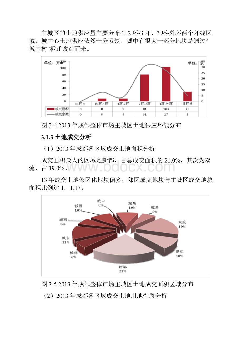 成都房地产行业现状及市场分析教学提纲.docx_第3页