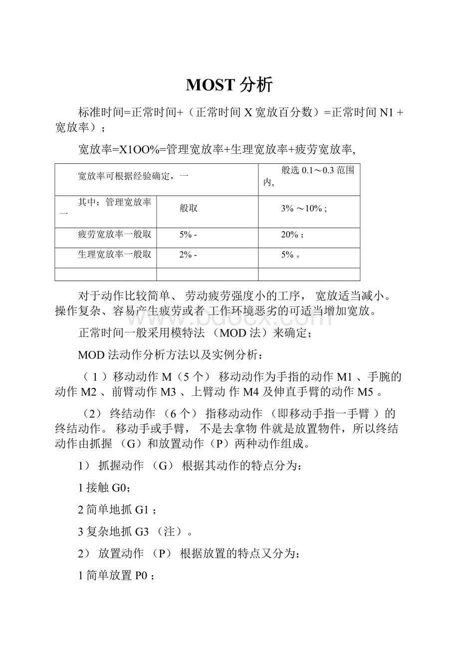 MOST分析.docx_第1页