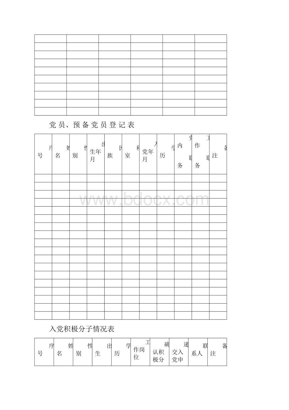 党务台帐 2.docx_第3页