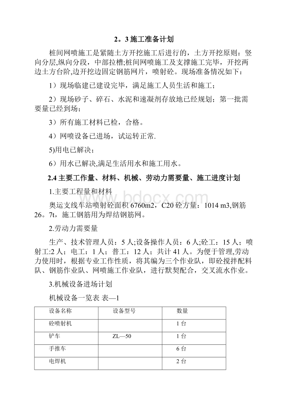 砼网喷施工方案.docx_第2页