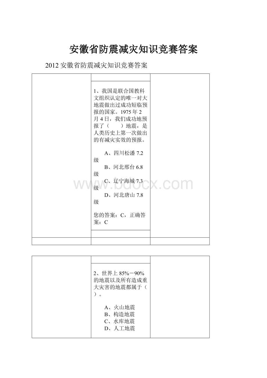 安徽省防震减灾知识竞赛答案.docx_第1页